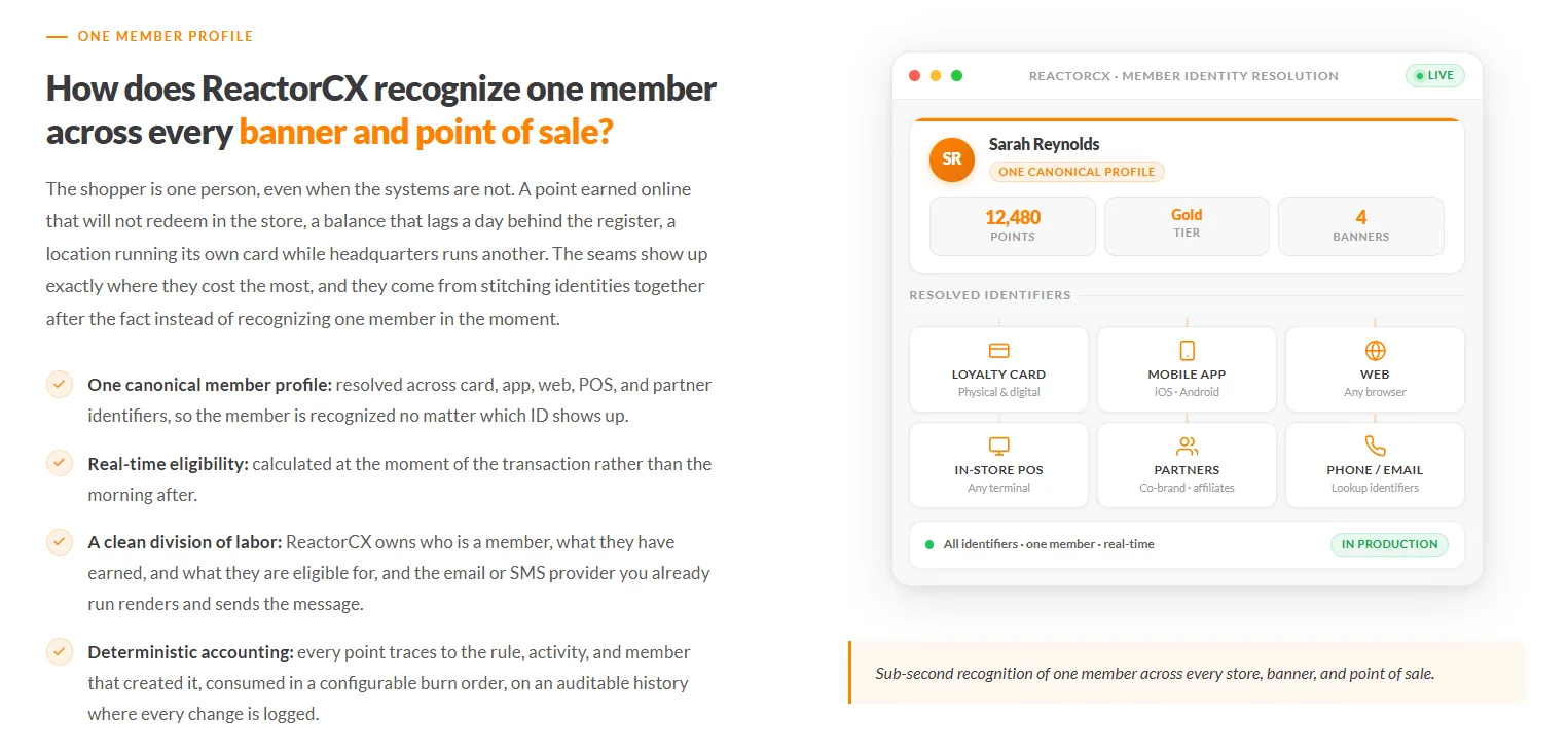 ReactorCX member identity resolution: one canonical profile resolved across loyalty card, mobile app, web, in-store POS, partners, and phone or email