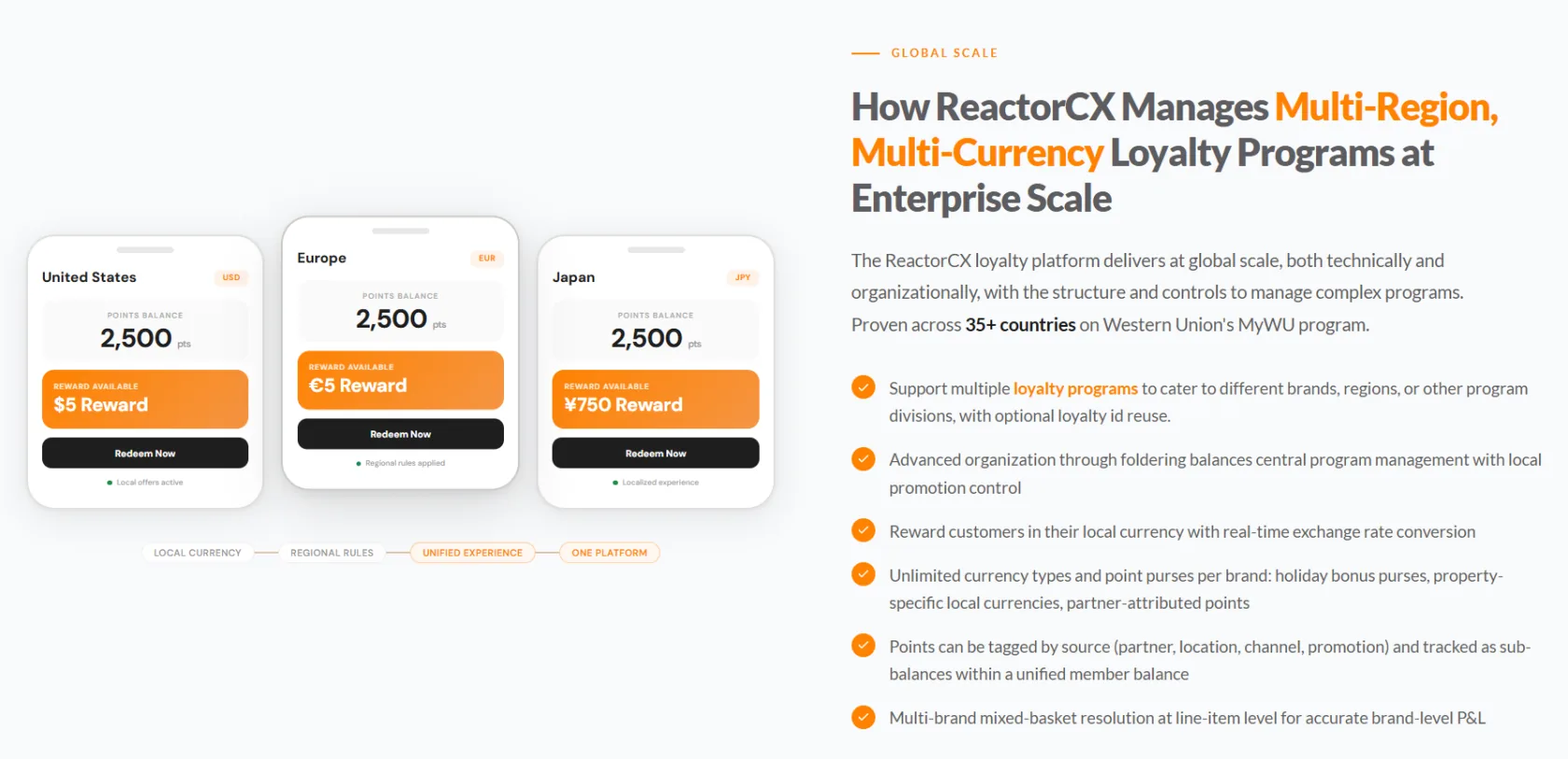 How ReactorCX Manages Multi-Region, Multi-Currency Loyalty Programs at Enterprise Scale ‚Äî proven across 35+ countries on Western Union's MyWU program