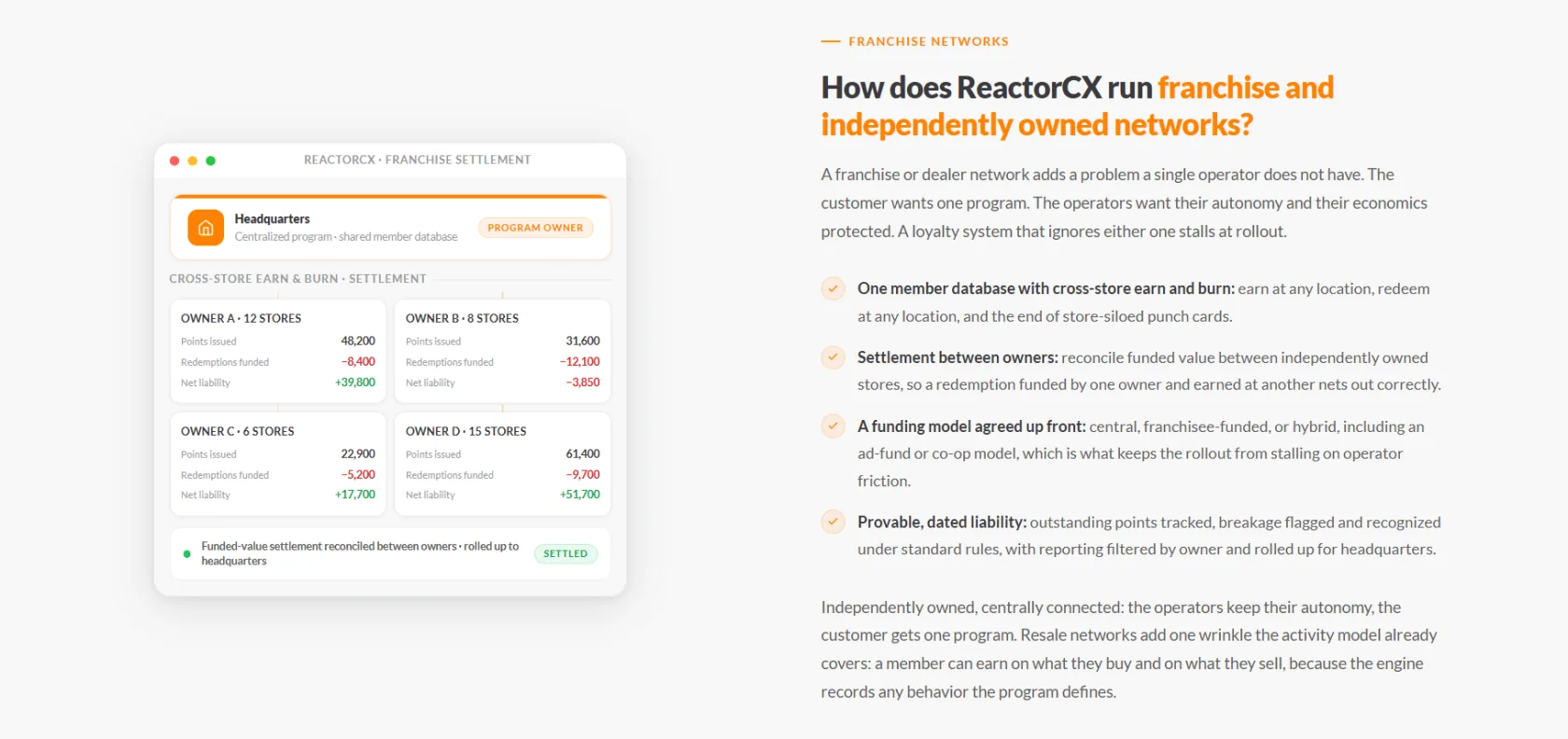 Diagram showing ReactorCX franchise settlement across multiple independently owned store owners, with cross-store earn and burn reconciled to headquarters