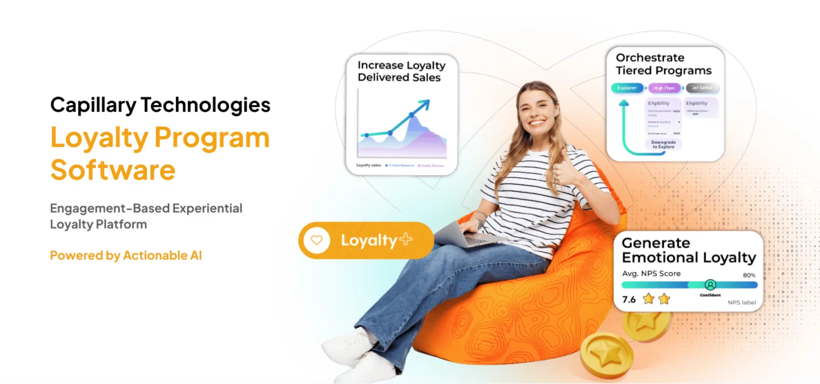 Capillary Technologies homepage