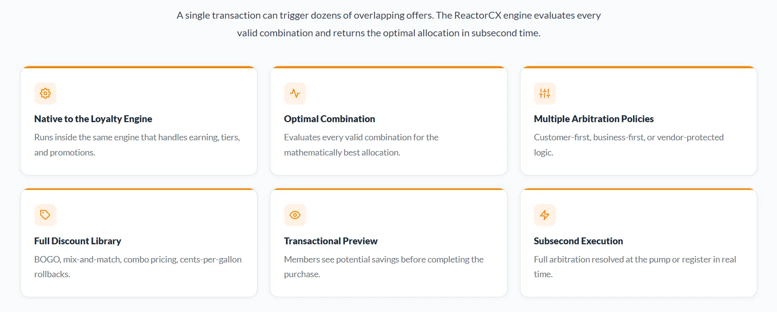 Diagram showing ReactorCX discount arbitration: native to the loyalty engine, optimal combination, multiple arbitration policies, full discount library, transactional preview, and subsecond execution